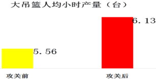欧博企业管理咨询公司 中国制造业管理咨询的领军者与营销策划专家