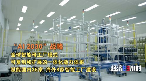 AI进车间上产线 领航级智能工厂激活产业新动能的管理咨询视角